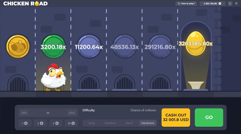 Chicken road casino - Ontdek De Exotische Wereld Van Chicken Road Casino Spelen in Nederland
